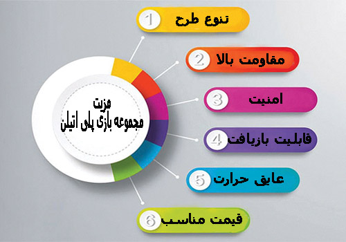 مزیت مجموعه بازی پلی اتیلن در برابر وسایل بازی فلزی